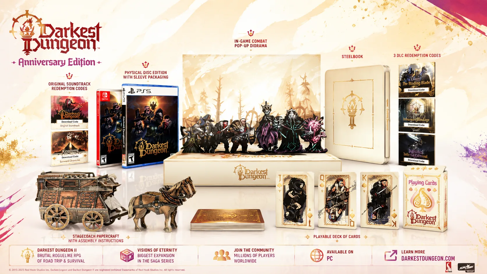 Darkest Dungeon II dostáva brutálnu Anniversary Edition! Fanúšikovia získajú SteelBook, diorámu aj exkluzívne DLC