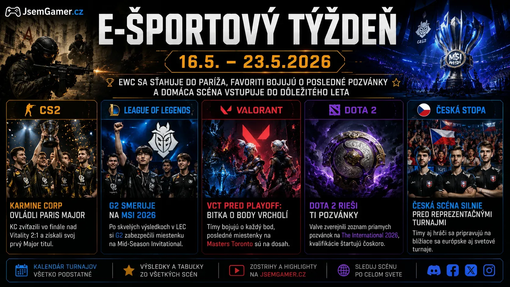E-športové leto sa rozbieha naplno: G2 mieri na MSI, Rocket League ovládol Paríž a československé mená čakajú kľúčové týždne