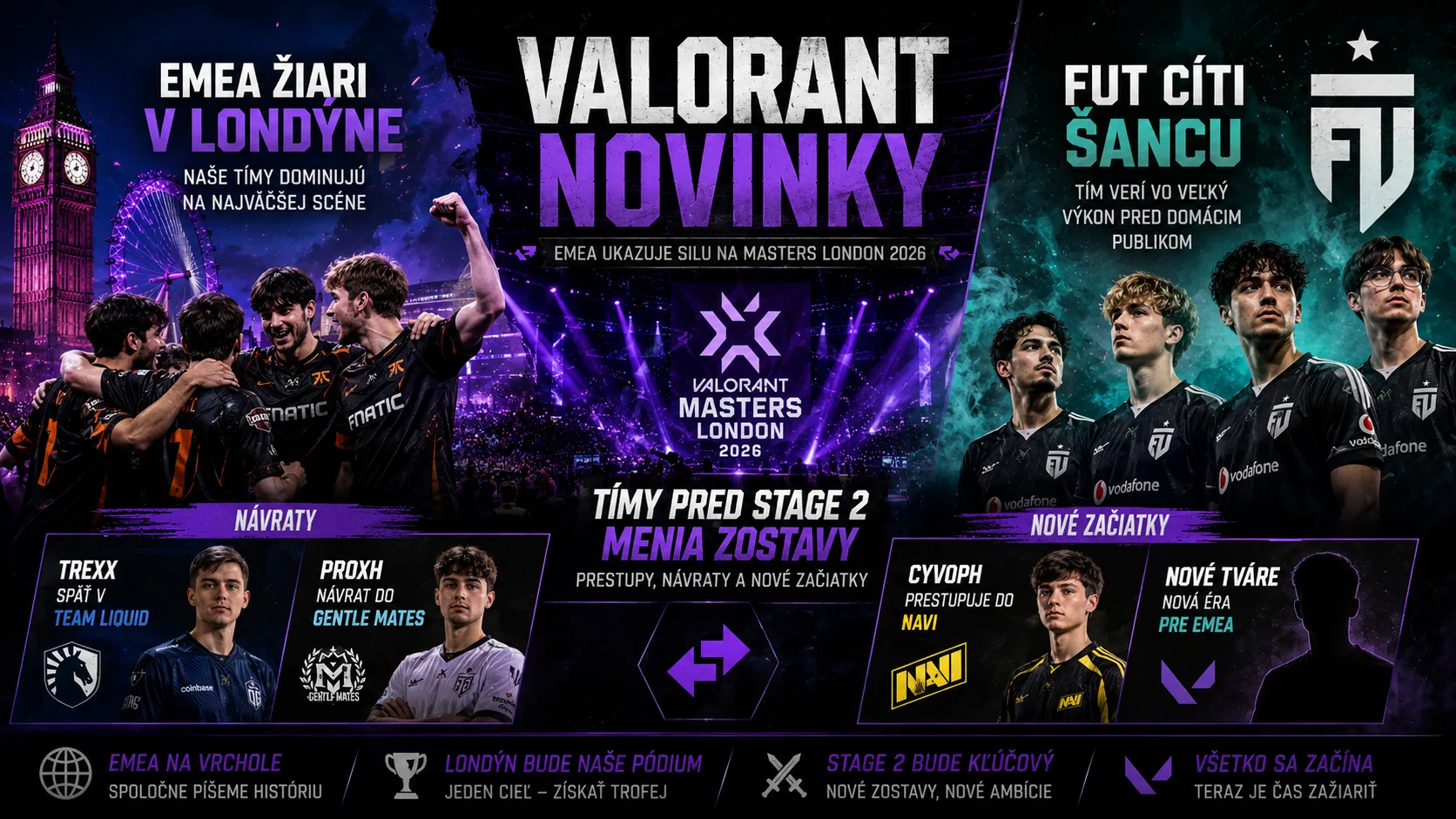 VALORANT novinky: EMEA žiari v Londýne, FUT cíti šancu a tímy pred Stage 2 menia zostavy